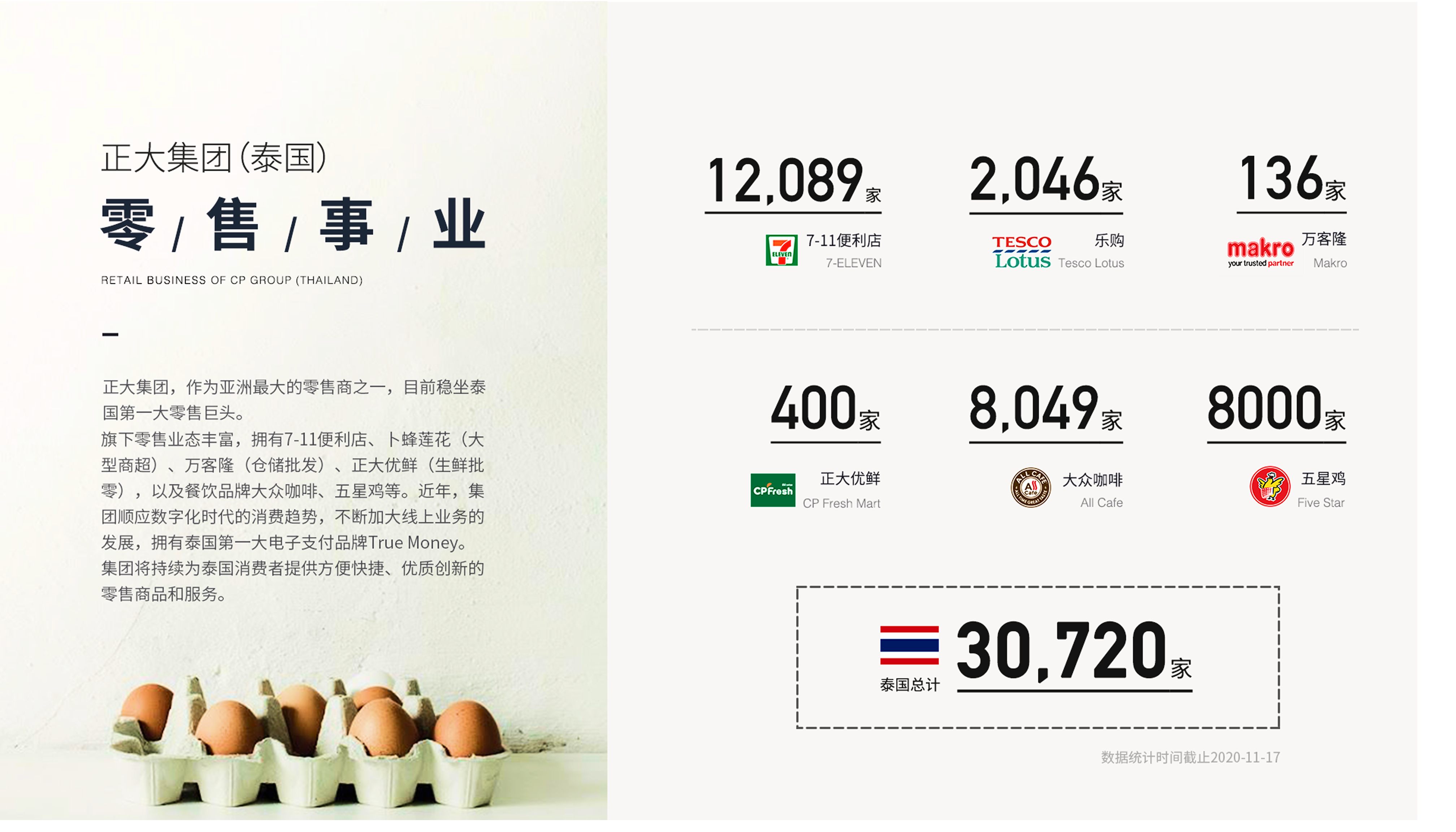 线上·线下平面设计